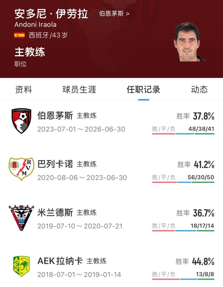 记者：罗德里即将加盟巴黎圣日耳曼，世界杯结束后官宣